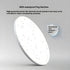 LED Ceiling Light 220V Waterproof & Dustproof - Ceiling Light