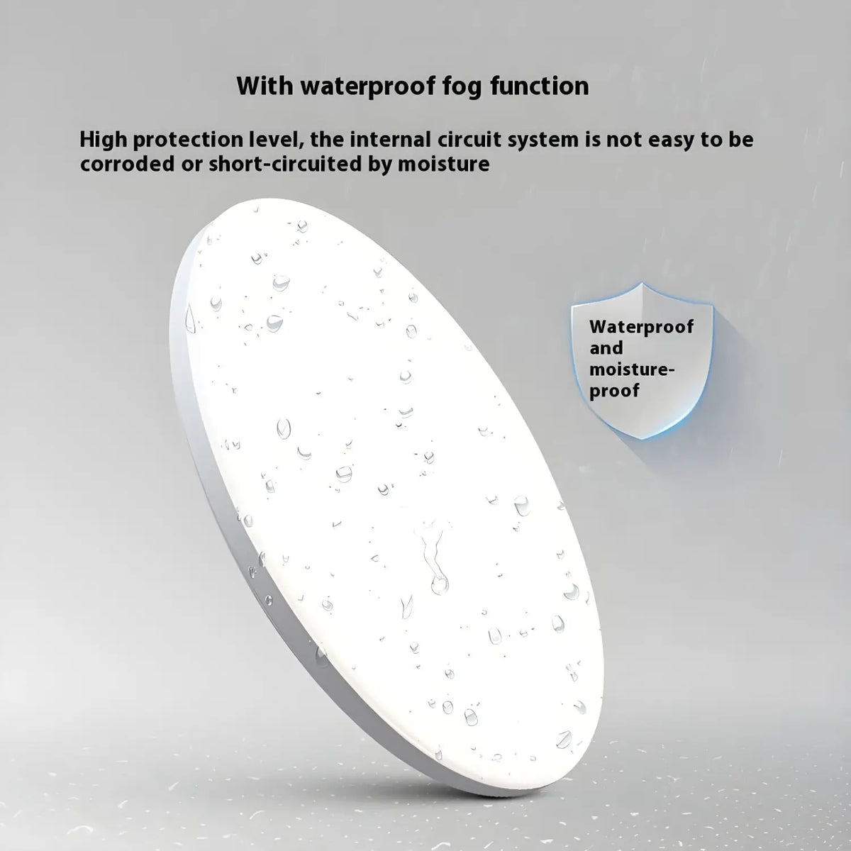 Dustproof Light LED Ceiling Light 220V - Waterproof & Dustproof – Ironsmith Lighting