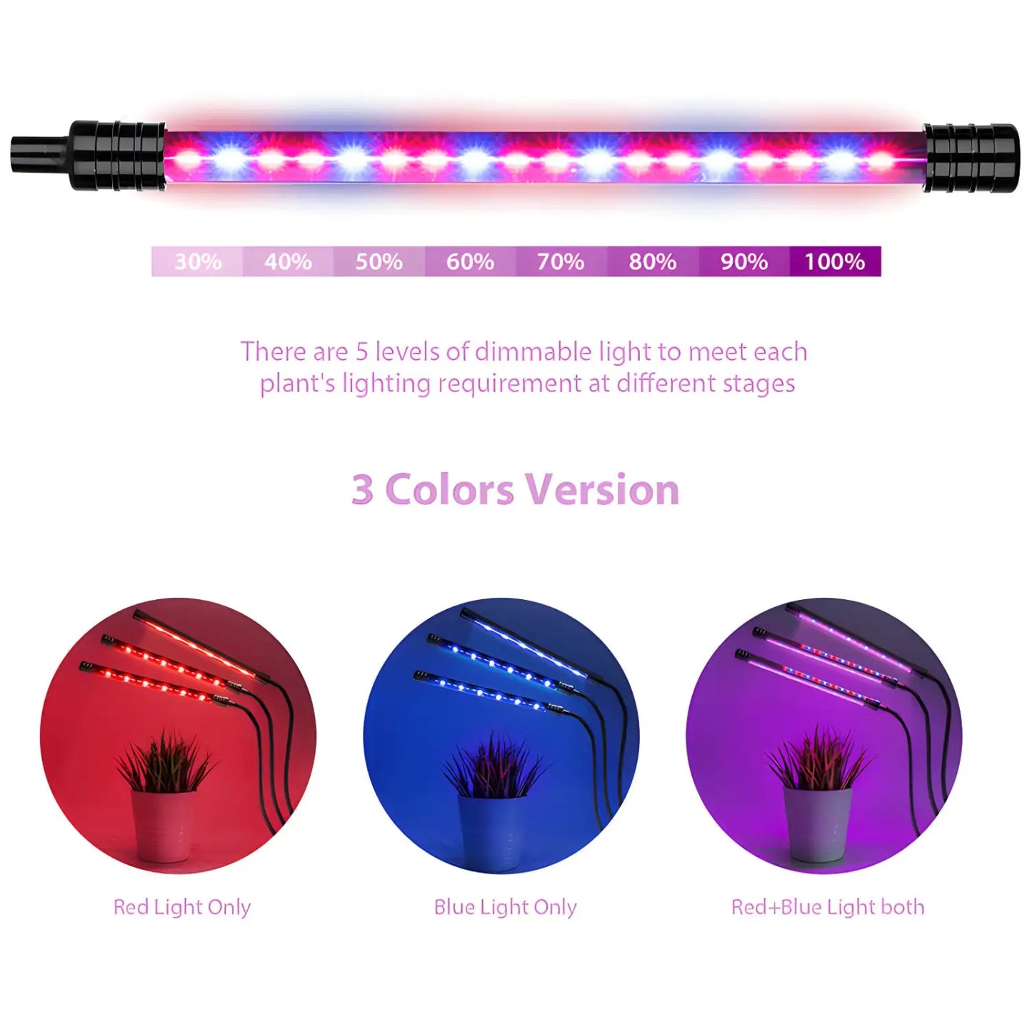 LED Grow Light Lamp USB Phyto Full Spectrum - Grow light