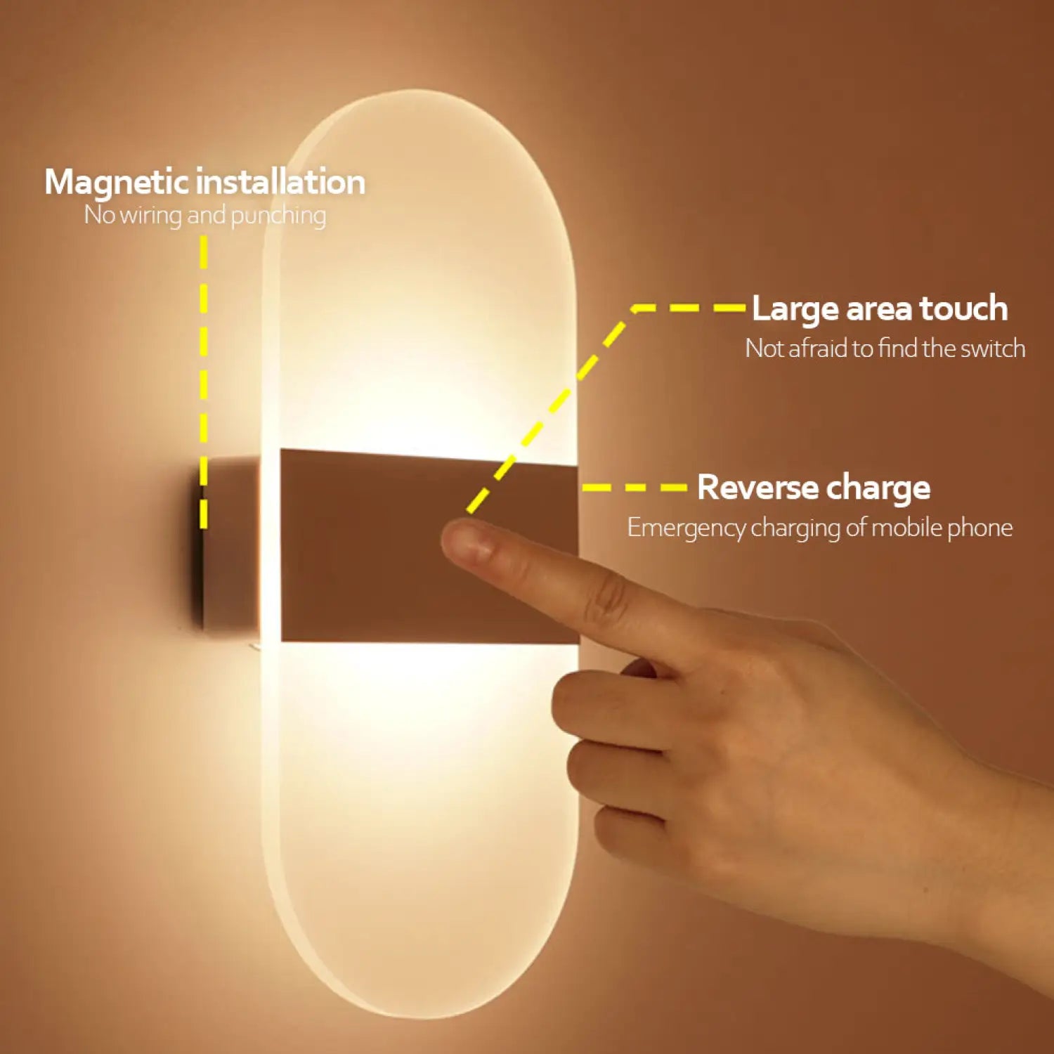 Modern Minimalist Indoor Wall Lamps With USB Charging And Motion Sensing - Wall Lights