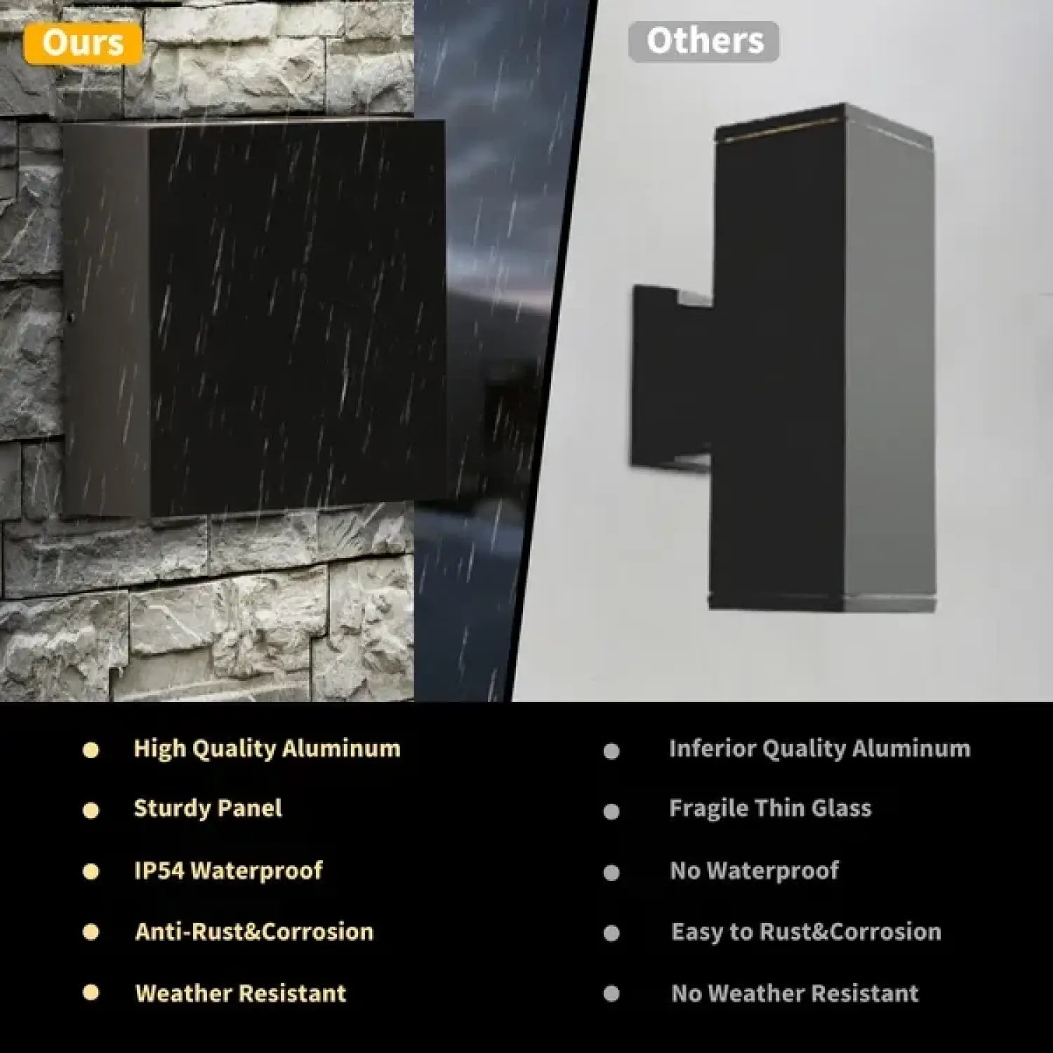 Modern Outdoor Wall Sconce Aluminum LED for Up & Down Light with IP65 Waterproof - Outdoor Wall Lights