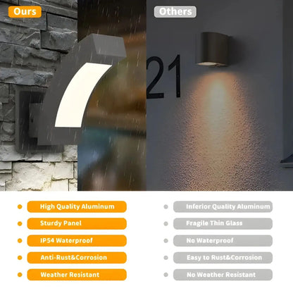Modern Wall Sconce LED Light for Outdoor with IP54 Waterproof & Aluminum Build - Wall Lights