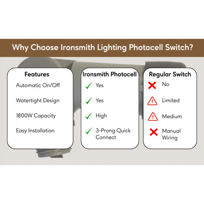 Photocell with Watertight Cover & Quick Connector - 120 Volts / 1800 Watts / Grey - Transformer
