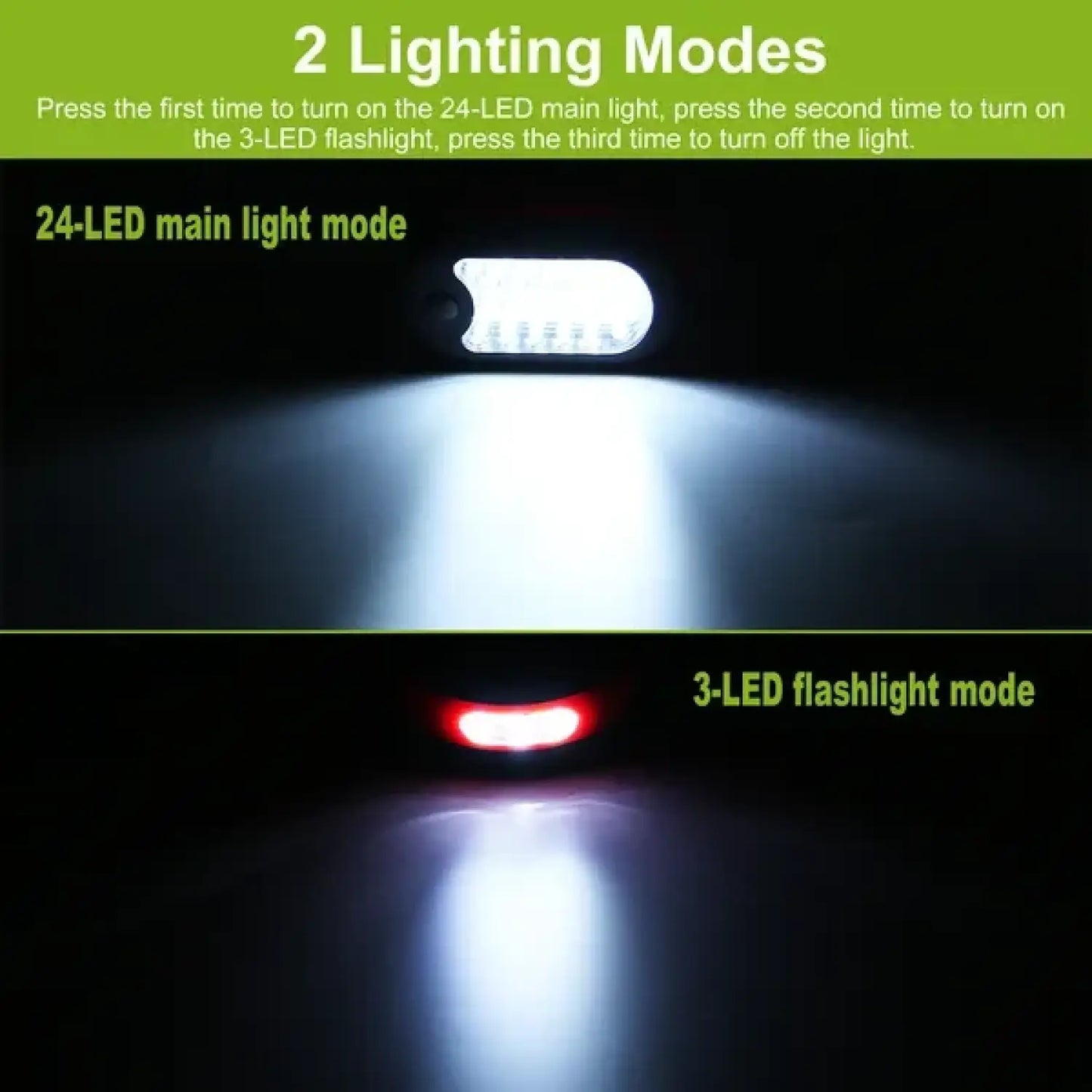 Portable Lights LED: Compact Magnetic Flashlight With Hook - BlackRed - Closet Lighting