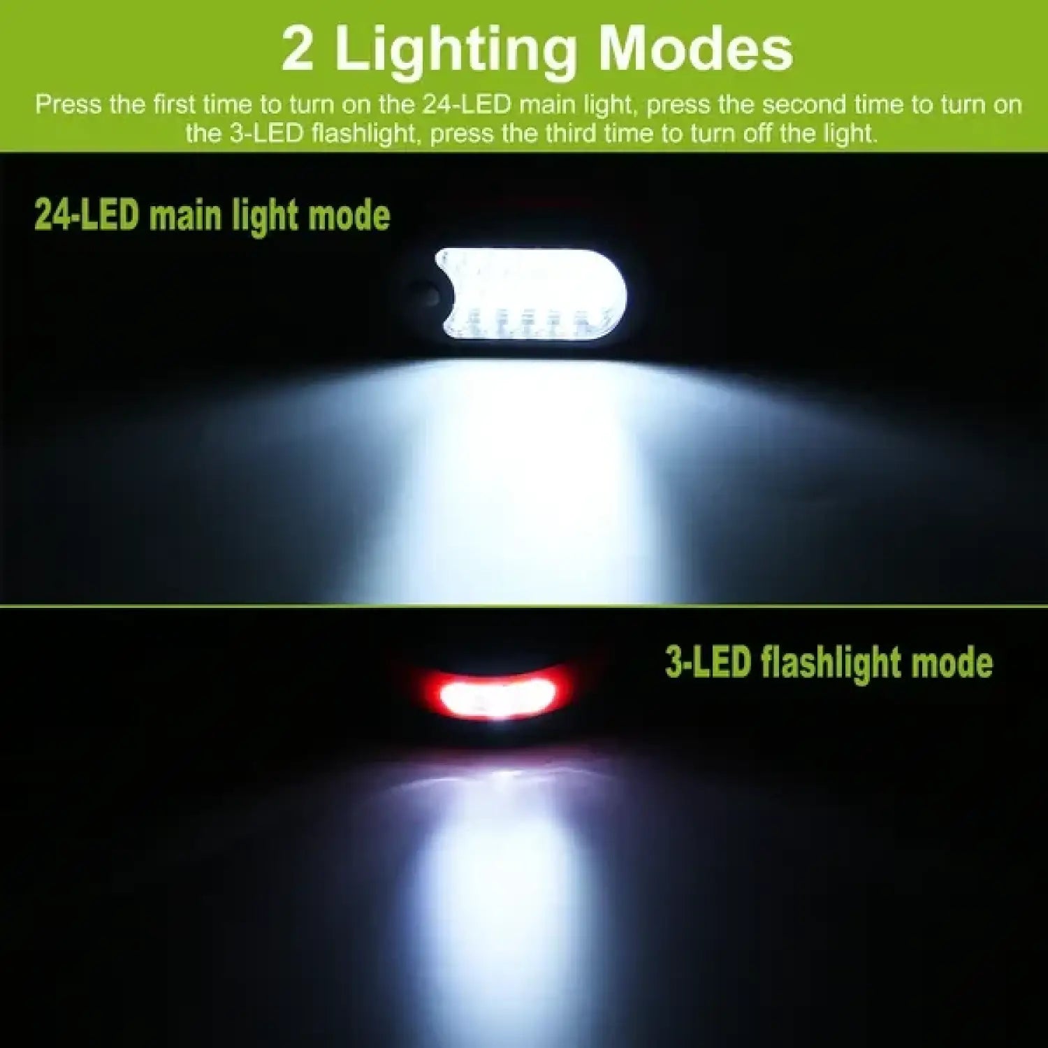 Portable Lights LED: Compact Magnetic Flashlight With Hook - BlackRed - Closet Lighting