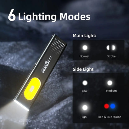 Portable T7 LED Flashlight Keychain with Magnet Base - Black - Light Fixture