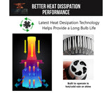 Ironsmith Lighting Automotive LED Headlight, 36W, 9007/HB5 heat sink