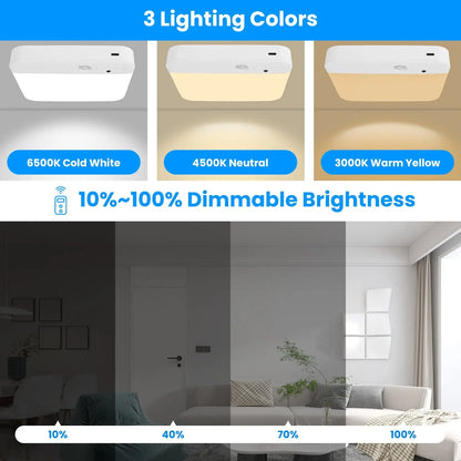 Rechargeable Flush Ceiling Light Featuring Smart Motion Sensing and Remote Control - Smart Ceiling Light
