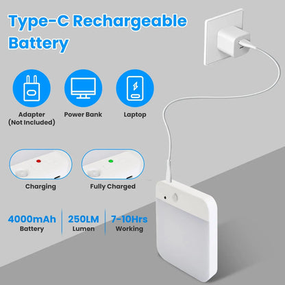 Rechargeable Flush Ceiling Light Featuring Smart Motion Sensing and Remote Control - Smart Ceiling Light