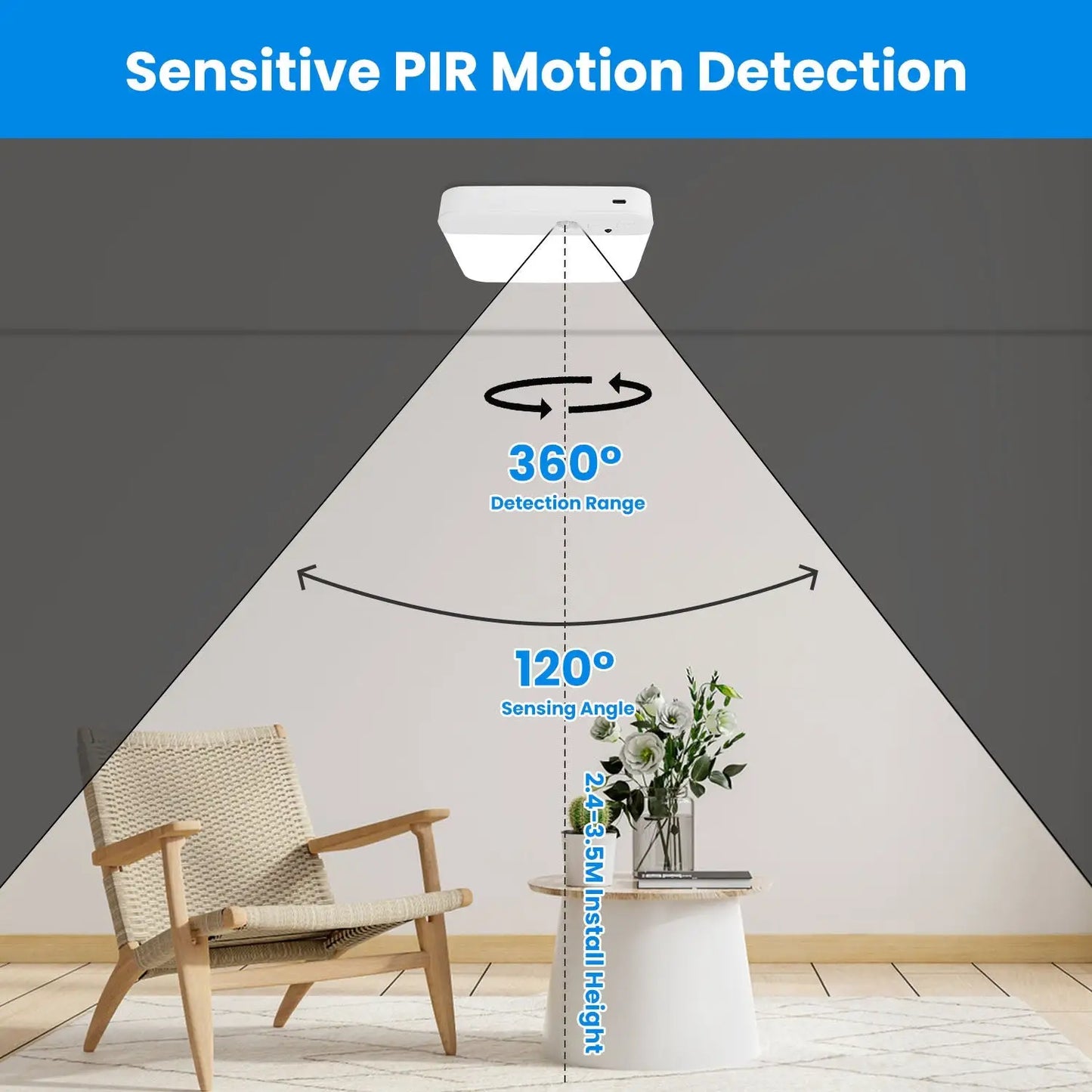 Rechargeable Flush Ceiling Light Featuring Smart Motion Sensing and Remote Control - Smart Ceiling Light