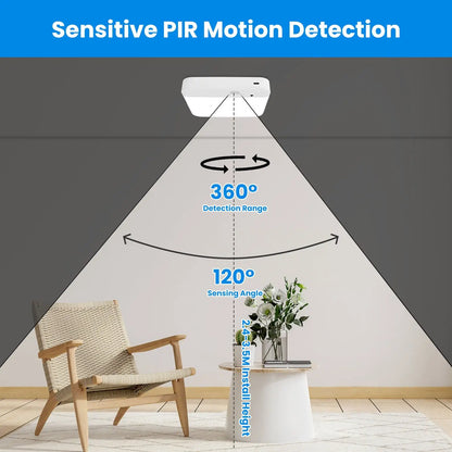 Rechargeable Flush Ceiling Light Featuring Smart Motion Sensing and Remote Control - Smart Ceiling Light
