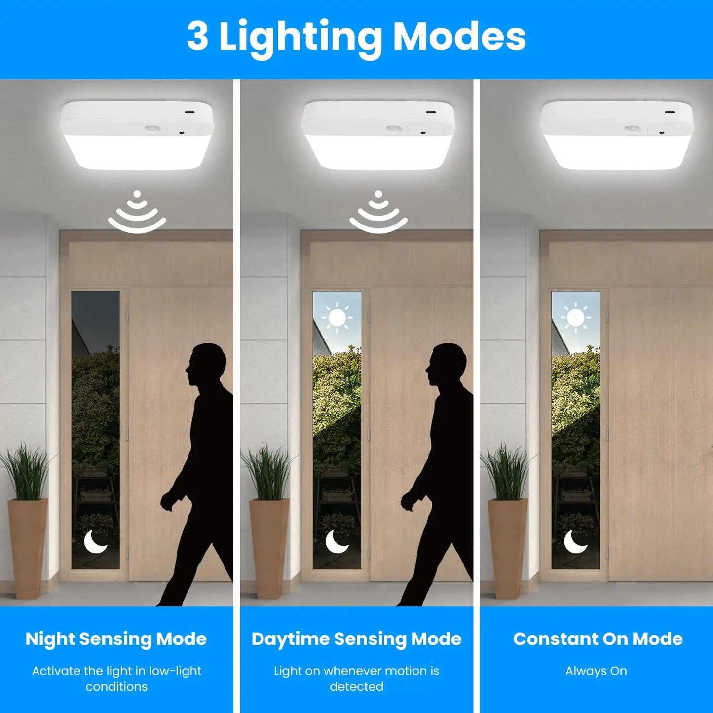 Rechargeable Flush Ceiling Light Featuring Smart Motion Sensing and Remote Control - Smart Ceiling Light