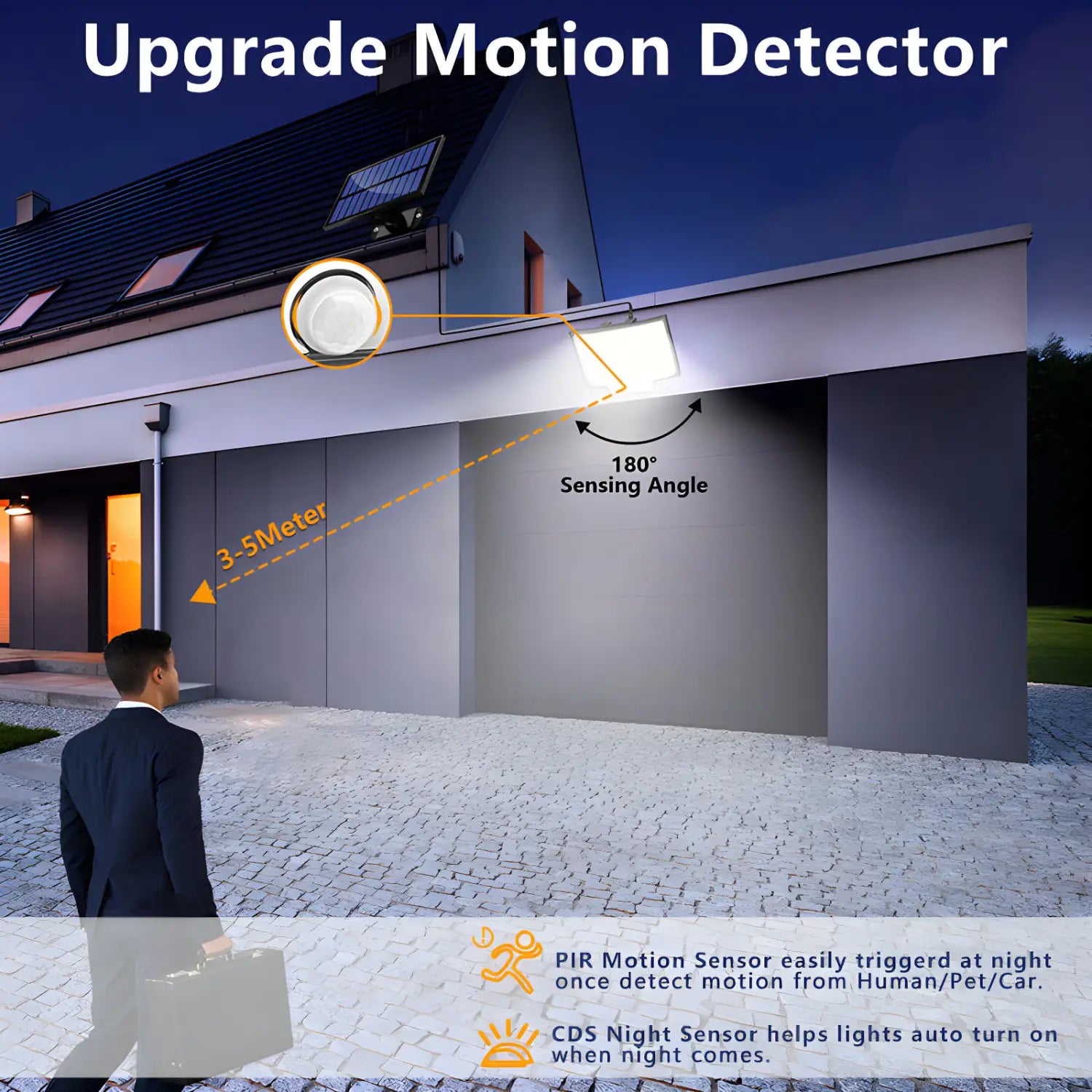 Solar Light Outdoor LED Motion Sensor Wall Lamp with 3 Modes & IP65 Waterproof - Solar Light