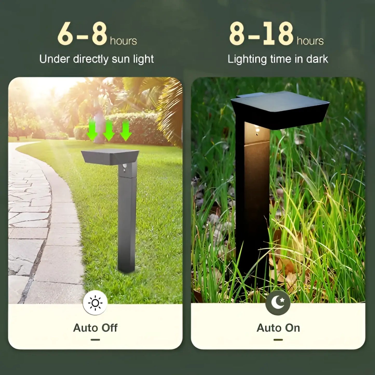 Solar Pathway Lights Outdoor LED Landscape Path Light With Dusk To Dawn Photocell Motion Sensor 1985 - Black - 12V