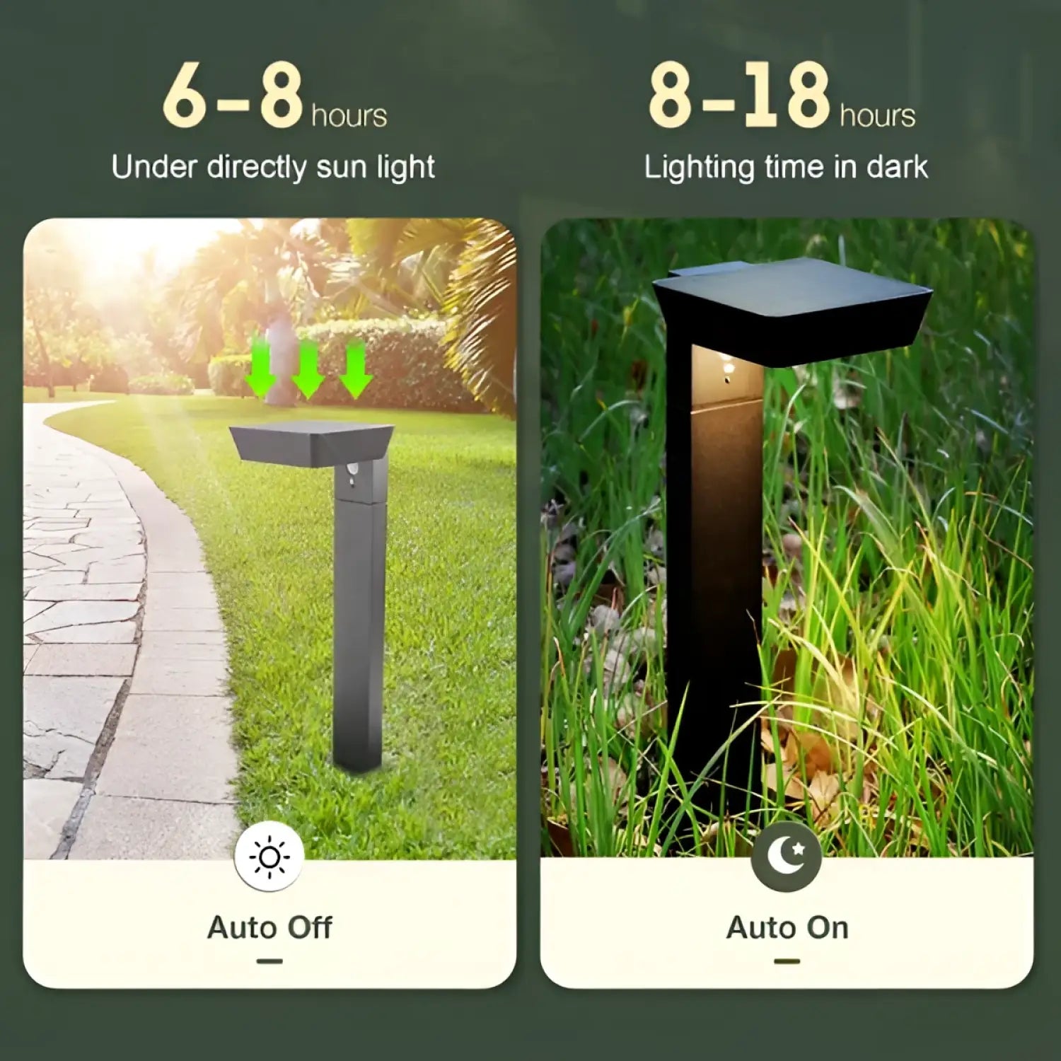 Solar Pathway Lights Outdoor LED Landscape Path Light With Dusk To Dawn Photocell Motion Sensor 1985 - Black - 12V