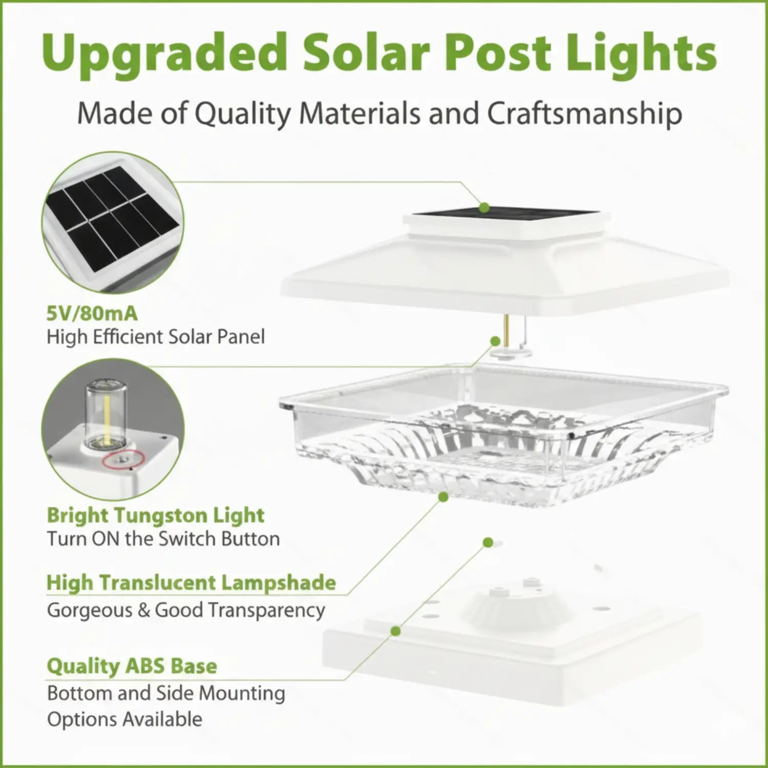 Solar Postcap Light with Waterproof LED Lamp for Posts - White - 12V Hanging Light
