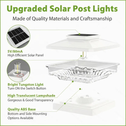 Solar Postcap Light with Waterproof LED Lamp for Posts - White - 12V Hanging Light