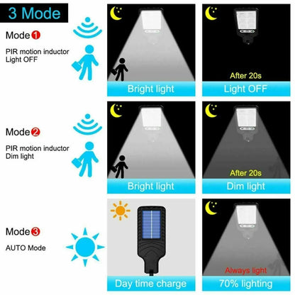 LED Solar Motion Sensor Light Bright Garden Outdoor Street Wall Lamp Solar Wall Lamp Lights Outdoor Road Lamp