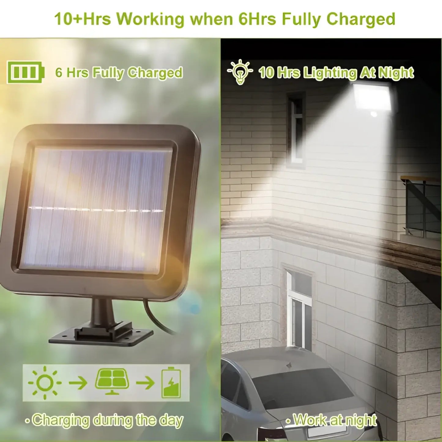 Solar Powered Wall Lights Outdoor 100 LED Beads Motion Sensor Lamp IP65 Waterproof Dusk To Dawn Sensor Light - Black
