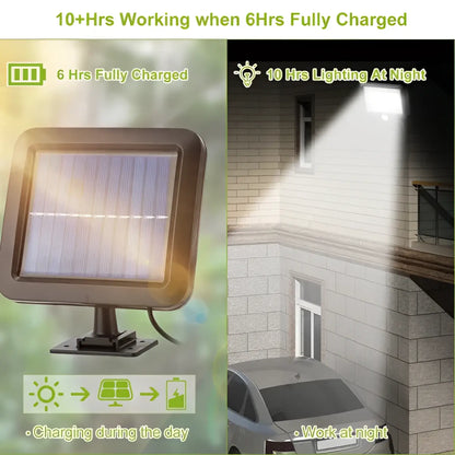 Solar Powered Wall Lights Outdoor 100 LED Beads Motion Sensor Lamp IP65 Waterproof Dusk To Dawn Sensor Light - Black