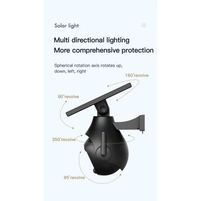 Solar Wall Lights for Outside with Waterproof & Motion Sensor - Well Light