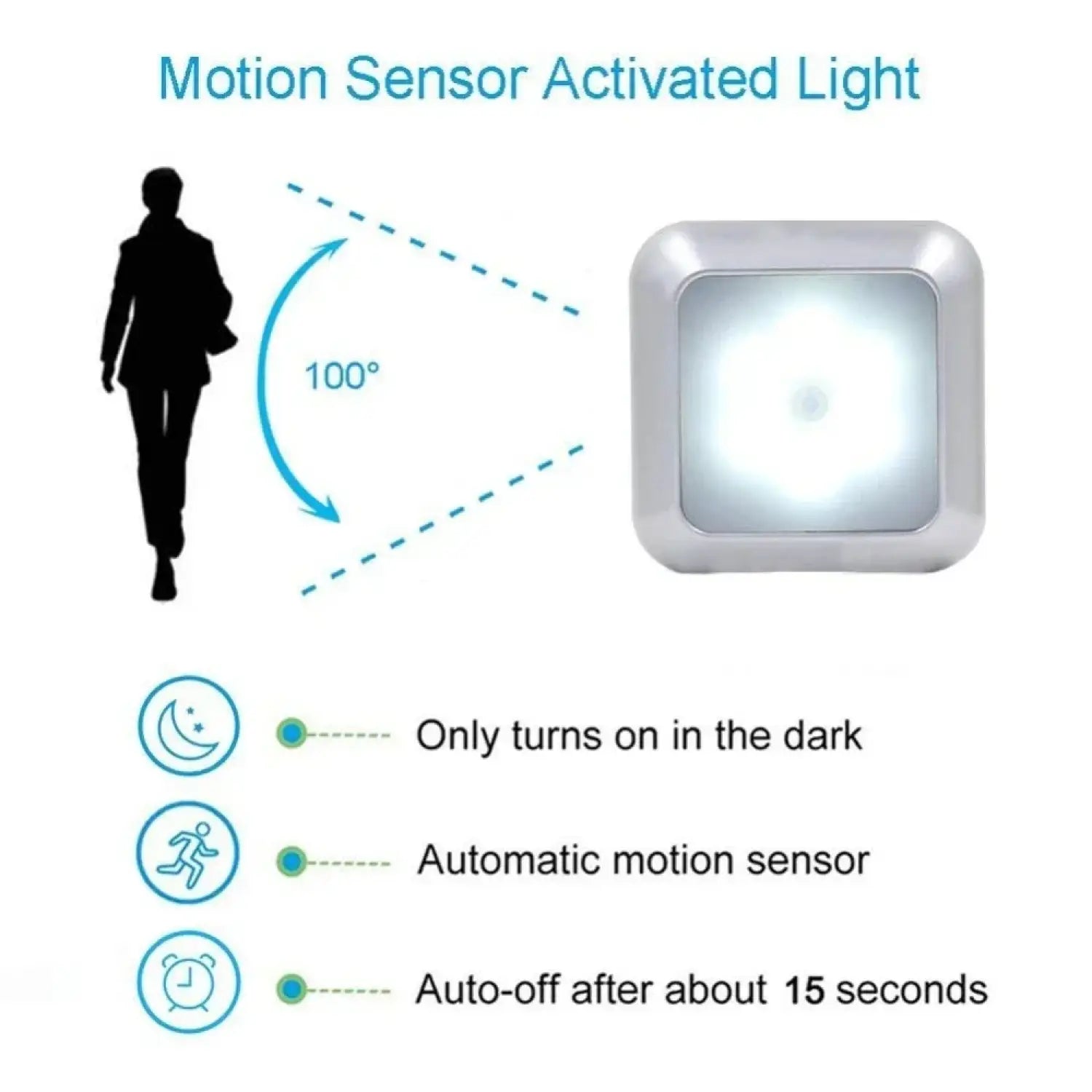 Square & PIR Motion Sensor Light with Battery 6 LED for Closet Stairs and Kitchen - 12V Hanging Light