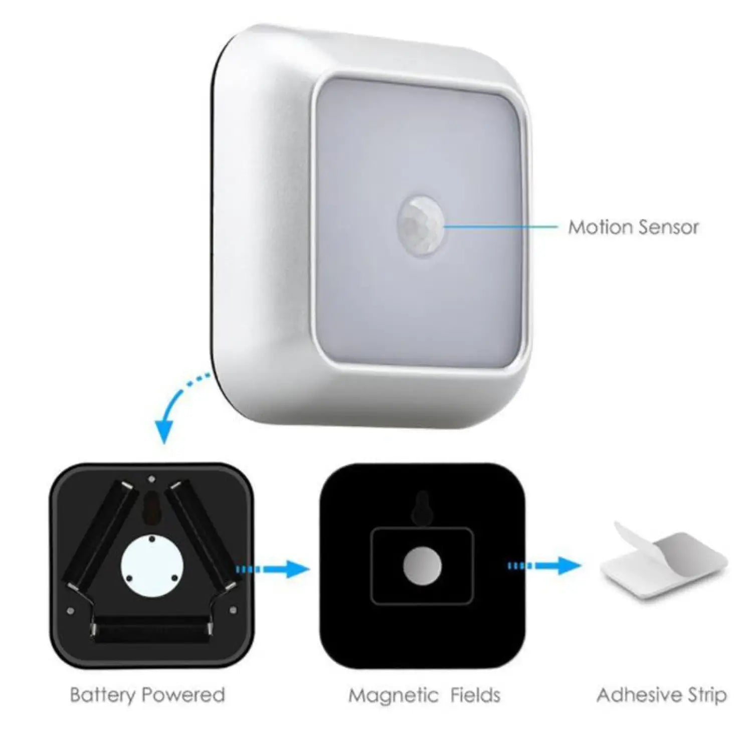 Square & PIR Motion Sensor Light with Battery 6LED for Closet Stairs and Kitchen - 12V Hanging Light