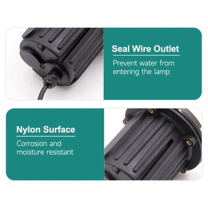 Well Lights For Landscape with MR16 Socket and Brass PVC Housing - Well Light