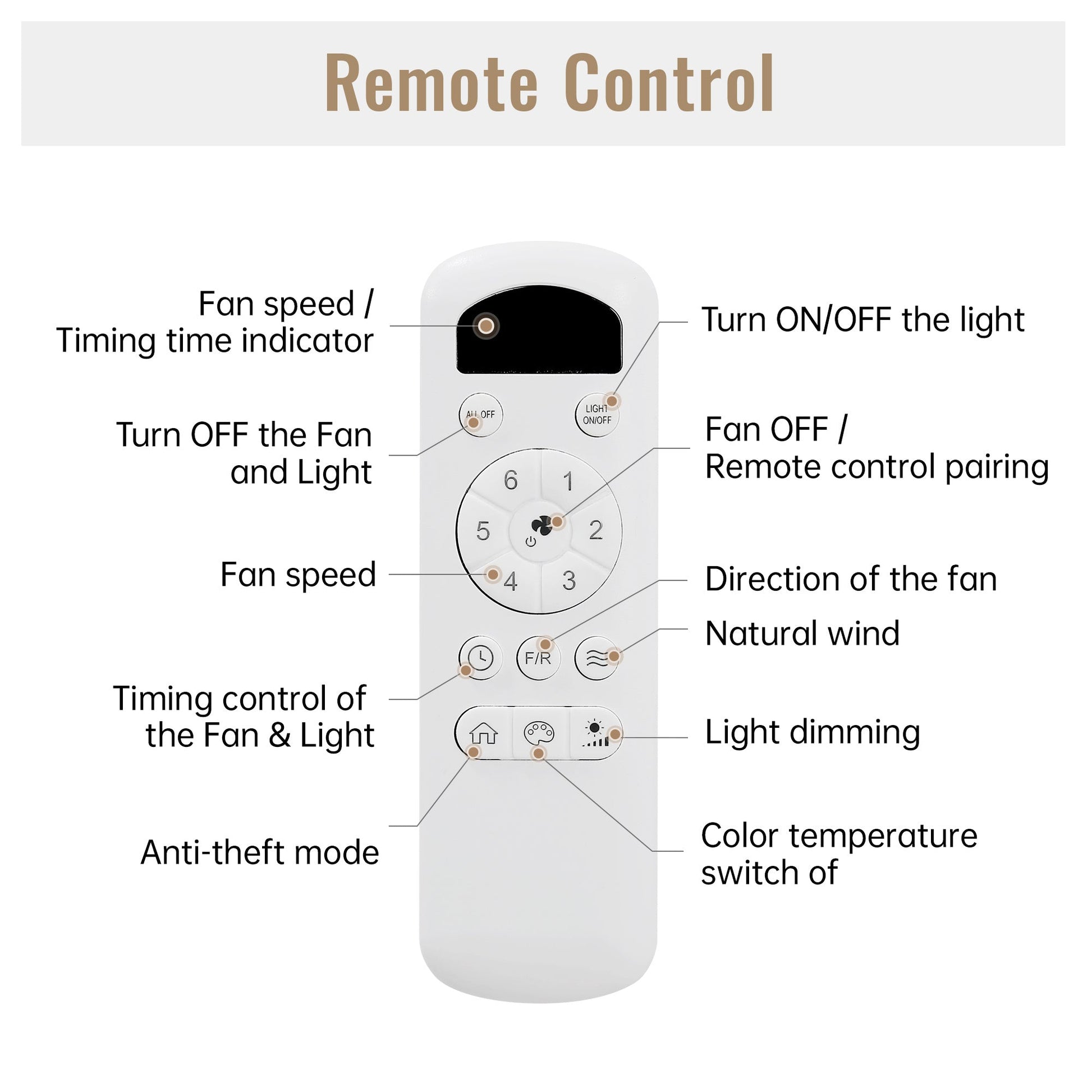 Wooden Ceiling Fan with Light Reversible DC Motor Quiet & Modern Design - Black - Ceiling Fan